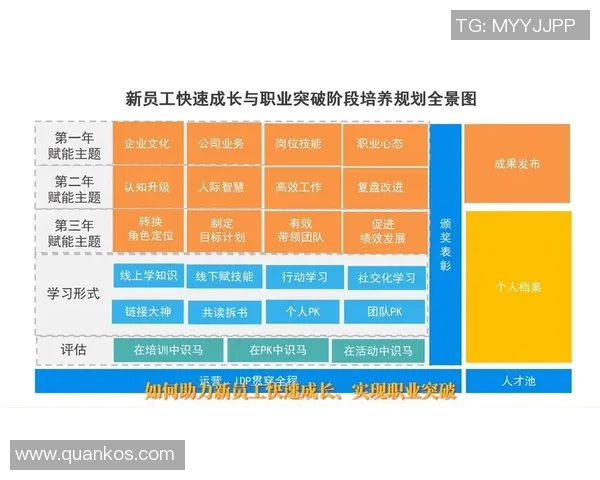 足球明星汪旭的成长历程与职业生涯全景介绍